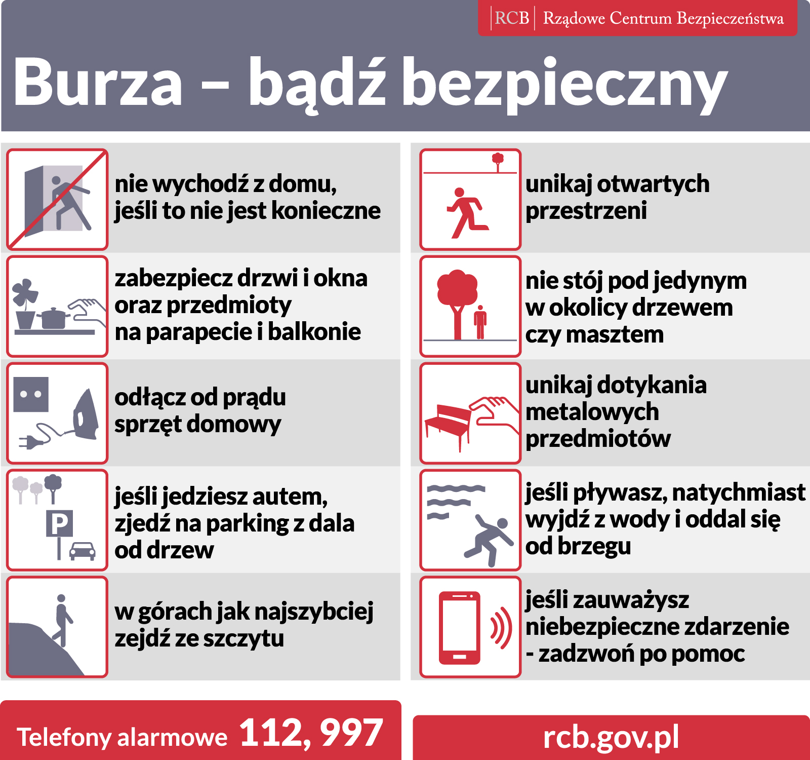 Źródło: www.rcb.gov.pl